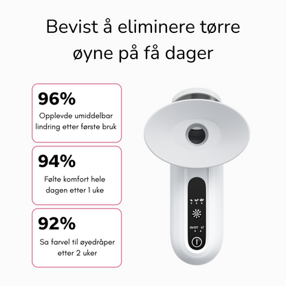 Kitchik Steam Therapy Mist