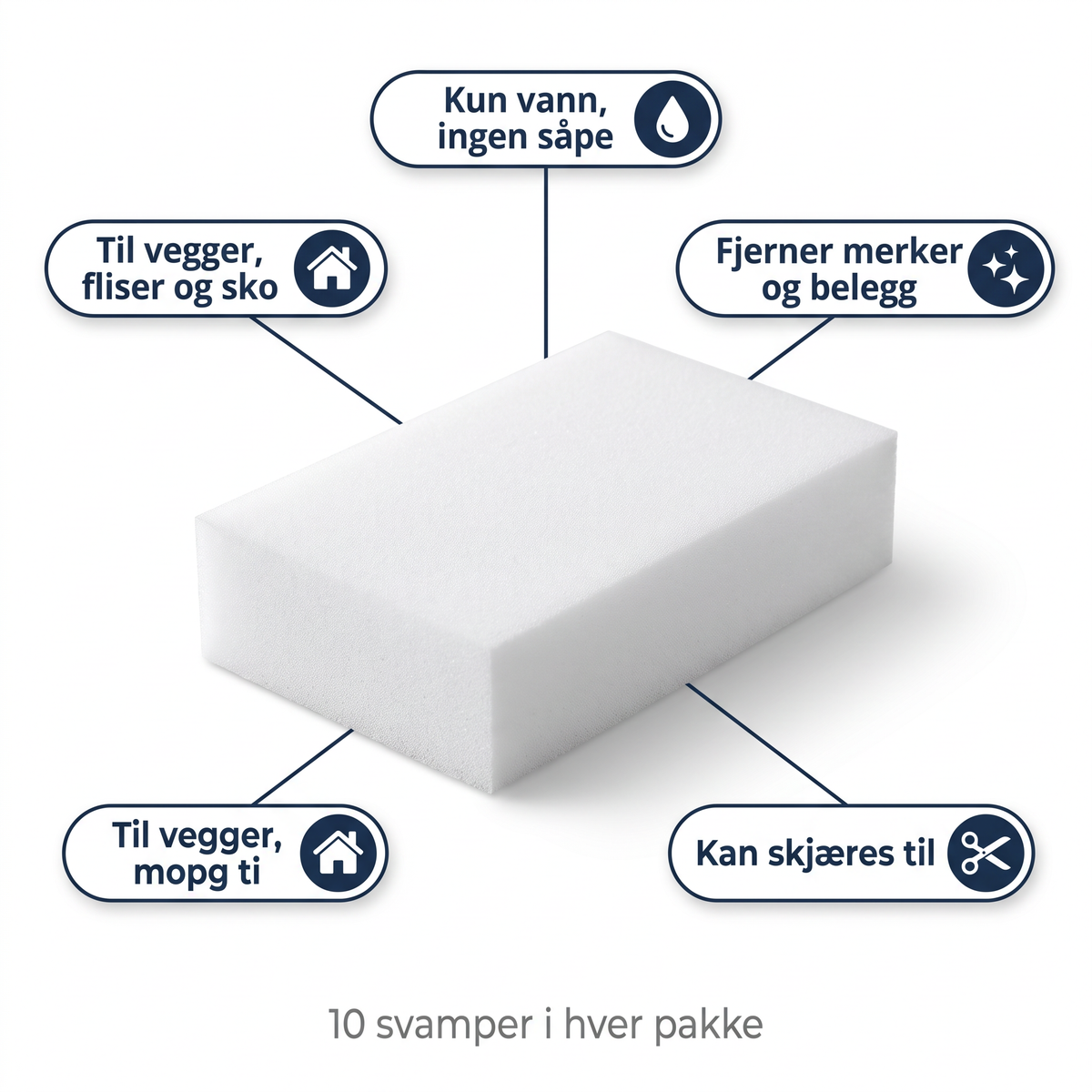 Magic Sponge Eraser 10pcs